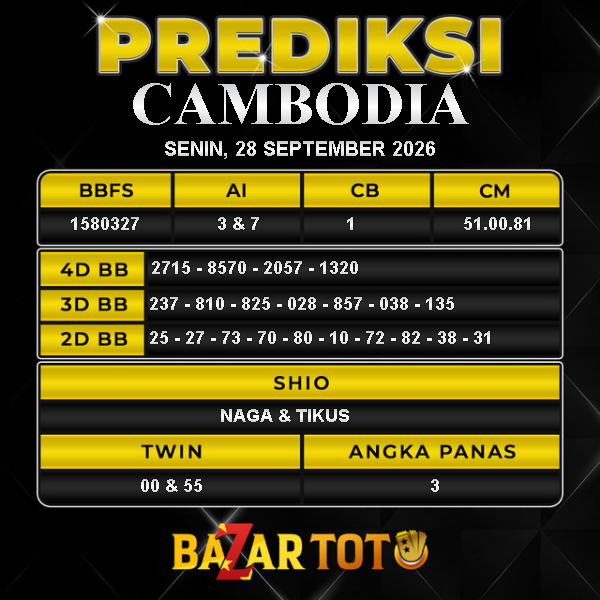 Prediksi CAMBODIA Hari Ini BAZARTOTO – Togel CAMBODIA Tutup jam 11:30 dan Pengumuman Keluaran jam 11:50.