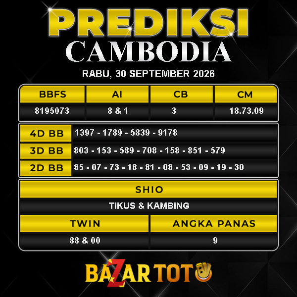 Prediksi CAMBODIA Hari Ini BAZARTOTO – Togel CAMBODIA Tutup jam 11:30 dan Pengumuman Keluaran jam 11:50.