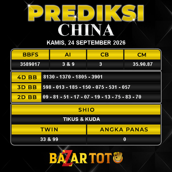 Prediksi CHINA Hari Ini BAZARTOTO – Togel CHINA Tutup jam 13:30 dan Pengumuman Keluaran jam 13:50.