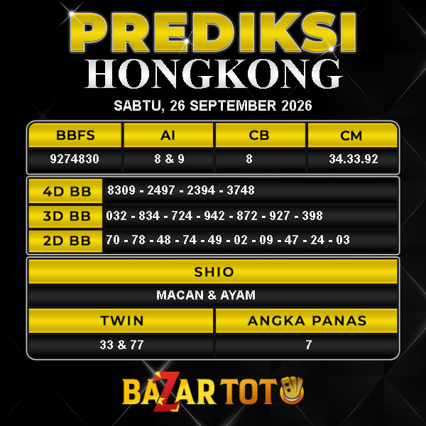 Prediksi HONGKONG Hari Ini BAZARTOTO – Togel HONGKONG Tutup jam 22:40 dan Pengumuman Keluaran jam 23:00.