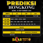 Prediksi HONGKONG Hari Ini BAZARTOTO – Togel HONGKONG Tutup jam 22:40 dan Pengumuman Keluaran jam 23:00.