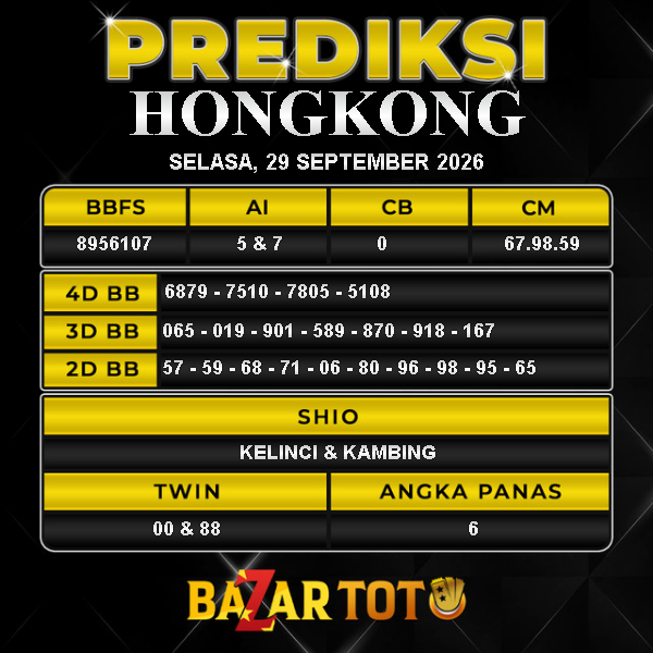 Prediksi HONGKONG Hari Ini BAZARTOTO – Togel HONGKONG Tutup jam 22:40 dan Pengumuman Keluaran jam 23:00.