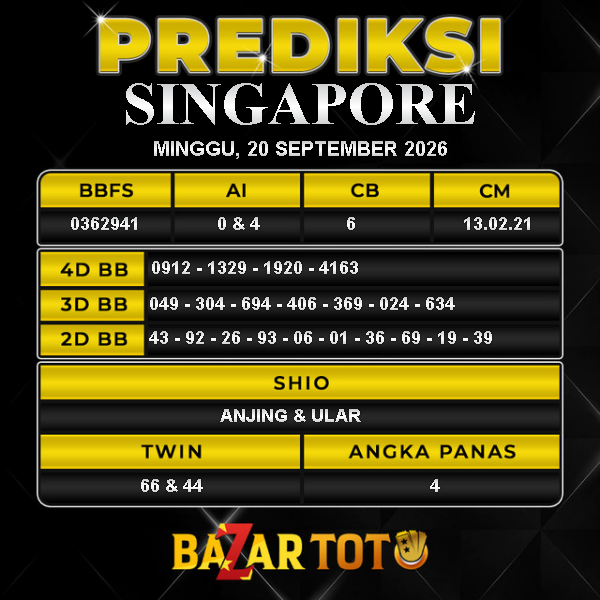 Prediksi SINGAPORE Hari Ini BAZARTOTO – Togel SINGAPORE Tutup jam 20:30 dan Pengumuman Keluaran jam 20:45.