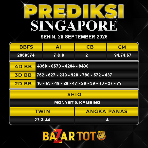 Prediksi SINGAPORE Hari Ini BAZARTOTO – Togel SINGAPORE Tutup jam 20:30 dan Pengumuman Keluaran jam 20:45.