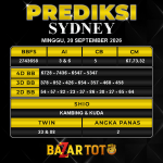 Prediksi SYDNEY Hari Ini BAZARTOTO – Togel SYDNEY Tutup jam 11:30 dan Pengumuman Keluaran jam 11:50.