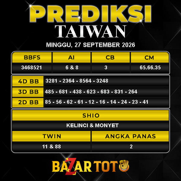 Prediksi TAIWAN Hari Ini BAZARTOTO – Togel TAIWAN Tutup jam 20:30 dan Pengumuman Keluaran jam 20:45