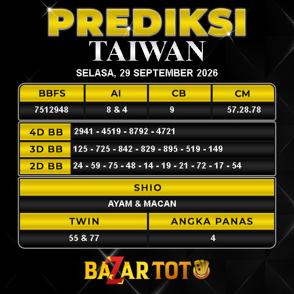 Prediksi TAIWAN Hari Ini BAZARTOTO – Togel TAIWAN Tutup jam 20:30 dan Pengumuman Keluaran jam 20:45