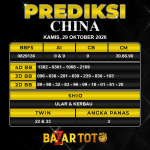 Prediksi CHINA Hari Ini BAZARTOTO – Togel CHINA Tutup jam 13:30 dan Pengumuman Keluaran jam 13:50.